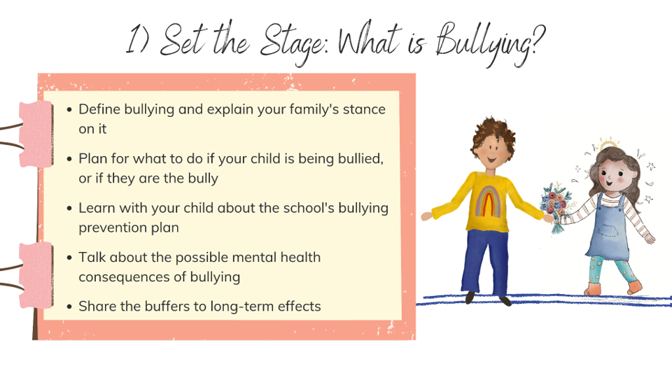 Set the Stage: What is Bullying?