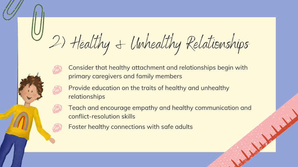 Discuss Healthy & Unhealthy Relationships